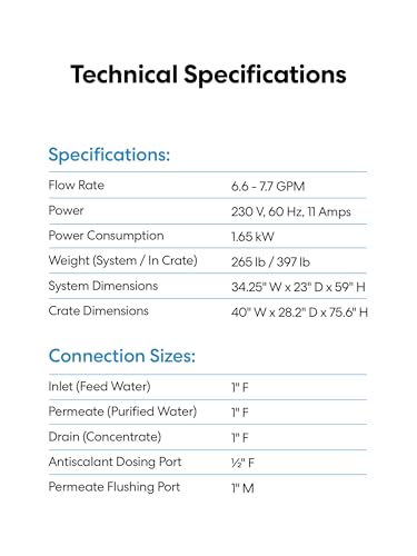 Brio CROS14400 Build and Features