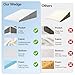 Nordjager Wedge Pillow for Sleeping & Resting, 24