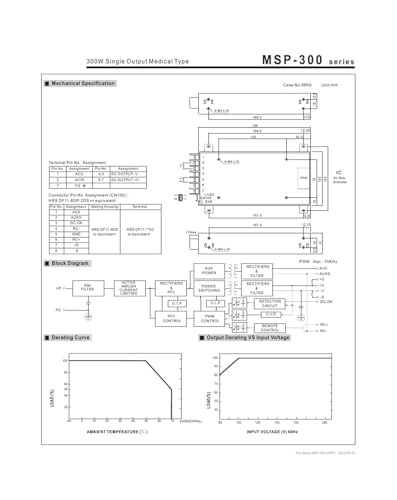 Alimentation à découpage 24 V MSP-300-24 pour bloc industriel - 4