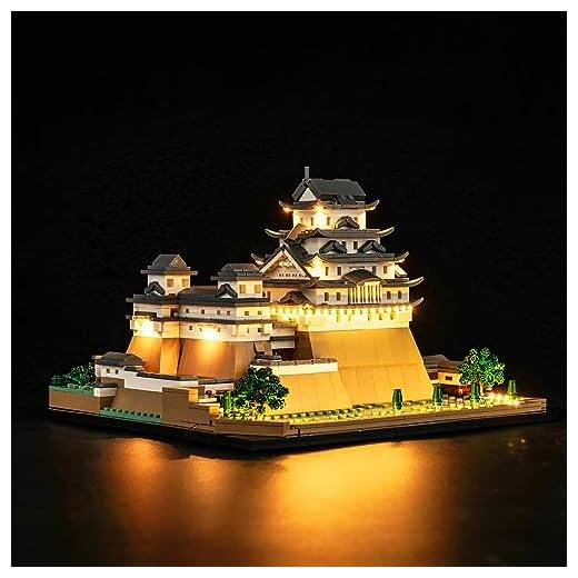 LocoLee LED Light Kit for Himeji Castle