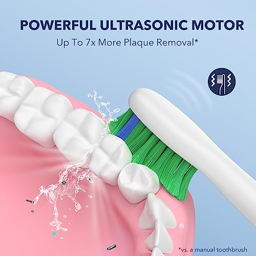 Image of Arisson Sonic Electric Toothbrush for Adults and Kids with 4 Brush Heads, Type C Fast Charging, 40,000 VPM, 3 Mode with 2 Minutes Smart Timer, 1.6 Oz-White on Cotton Candy