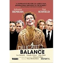 DELICATE BALANCE
