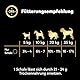 Cesar Natural Goodness Premium Hunde Nassfutter in der Schale Getreidefrei mit Superfoods in 4 Varietäten Megapack 24x100g