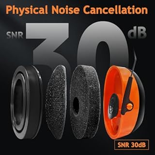 PROHEAR 037 Wireless Bluetooth Ear Defenders, Rechargeable Hands-Free Calling Headset, Safety Earmuffs for Lawn Mowing, Hearing Protector for Woodworking, Ideal for Carpenter, Gardener