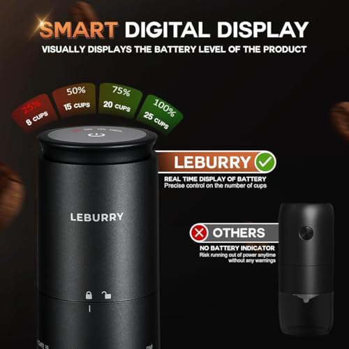 LEBURRY Portable Espresso Grinder