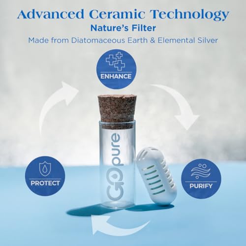 PURIBLOC GOpure Water Purifier, Portable Water Filter, Pod Water Filter System, Ideal for Camping, Backpacking, Running Water Bottle, and More