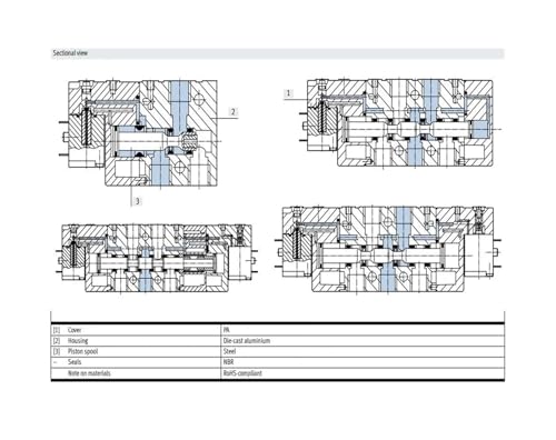 CPE18 170247 électrovanne 5J 5LS pour remplacement rapide machine 3/8 - 3
