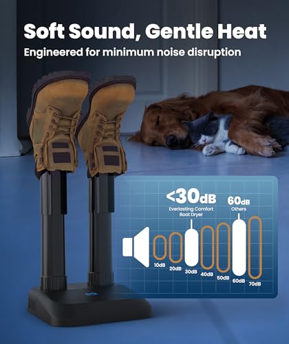 Secador Eléctrico de Botas Everlasting Comfort miniatura 3