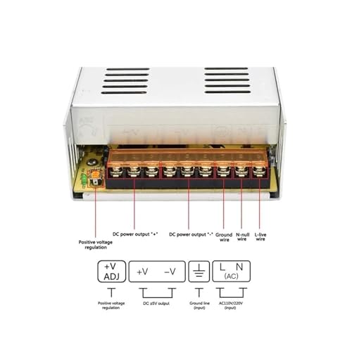 Transformateur 60V 600W alimentation à découpage régulée