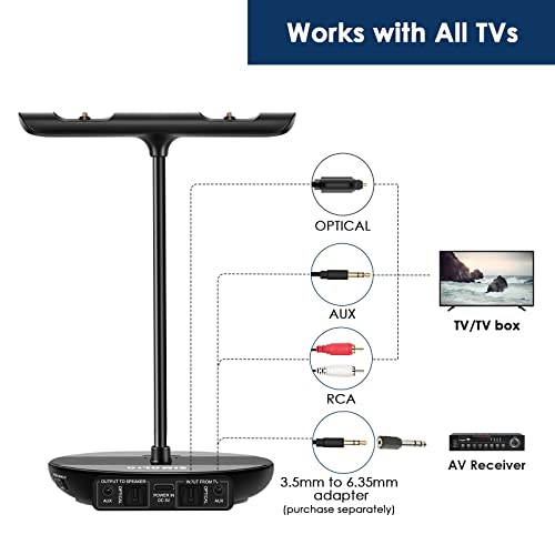 SIMOLIO Dual Wireless Headphones for TV Watching w/ 2.4G Transmitter & Charging Stand & Spare Battery, Dialog Clarifying, By-pass, Tone & Balance Control, Clear Voice for Seniors, 100FT Range, SM829D2 - Thumbnail 6