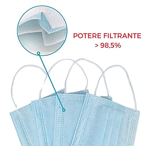 MASCHERINE ITALIANE STORE Mascherine Chirurgiche