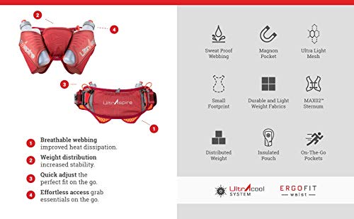 Ultraspire Speedgoat 3.0 Waist Pack - Burgundy/Cherry Tomato, Universal (28"- 40") #TOP5