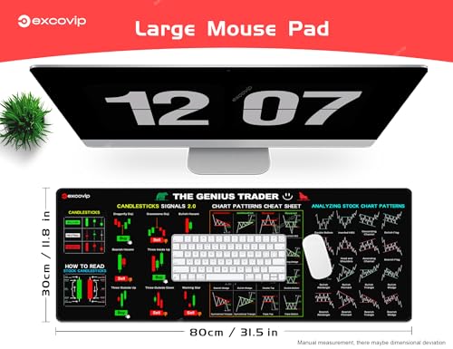 Stock Market Invest Day Trader Trading Mouse Pad Chart Patterns Cheat Sheet,Large Computer Mouse Pad/Desk Mat with Stitched Edges 800x300mm 0320 - Image 7