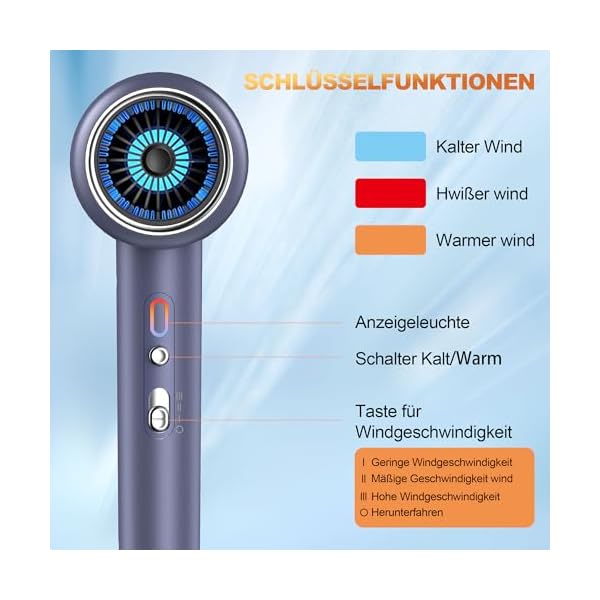 JANOLTY Föhn,Fön,Haartrockner Ionen mit Diffusor – Bild 8
