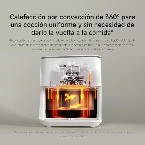Variante de XIAOMI freidoras de aire 6.5L blanco OLED