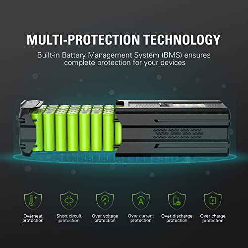 Image of GreenWorks 80V 5.0Ah Lithium-Ion Battery (Genuine Battery / 75+ Compatible Tools)