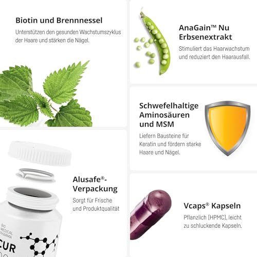 Keratin Kapseln – Haarvitamine mit Biotin (2000 µg), MSM, Eisen & Brennnessel – mit AnaGain aus Erbsensprossen – für Frauen & Männer – vegan, laborgeprüft (60 Kapseln)