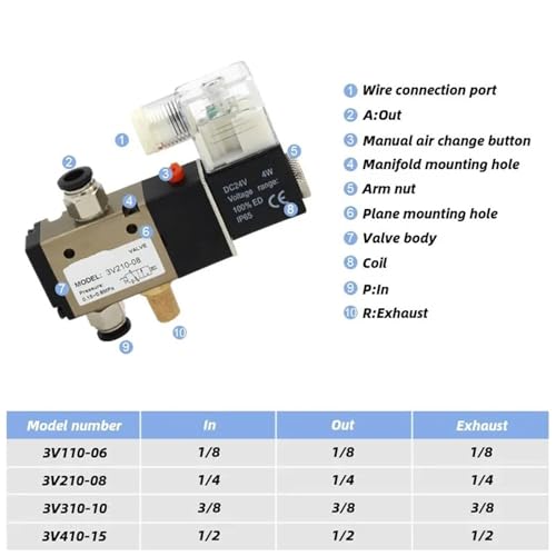 Électrovanne pneumatique 3V210-08 3 voies 2 positions CC 12V - 3