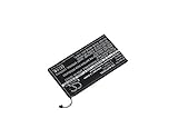 GAXI Battery Replacement for Asus Transformer Book T300L Keyboar Compatible with Asus Transformer Book T300LA, Transformer Book T300LA Keyboa, Tablet Battery