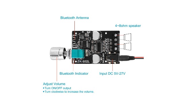 Amazon.com: ZK502L Power Amplifier Module for DIY Speakers with