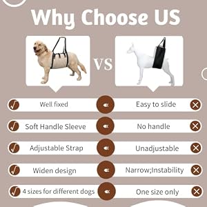 Wider Dog Lift Harness with Handle Help Elderly Canine Back Leg Disabled, Older Dogs Lifter Front or Rear Knee Brace for Torn ACL, Recovery Sling for Hind Hip Support, Large Wider Dog Lift Harness with Handle Help Elderly Canine Back Leg Disabled, Older Dogs Lifter Front or Rear Knee Brace for Torn ACL, Recovery Sling for Hind Hip Support, Large