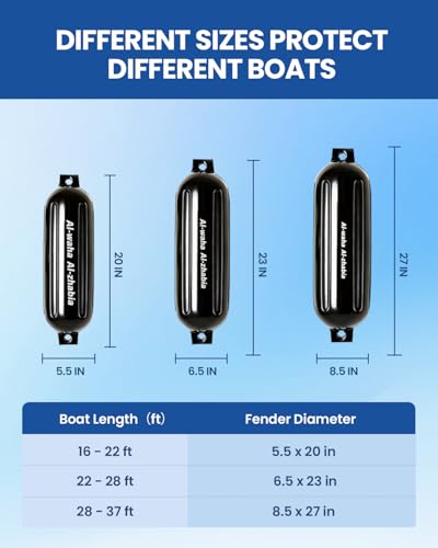 Image of Boat Fenders 4PK 5.5 /6.5 /8.5 inch Inflatable Marine Bumpers