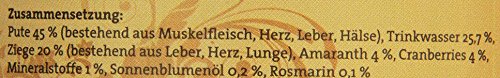 dogz finefood Hundefutter nass - N° 8 Pute & Ziege - Feinkost Nassfutter für Hunde & Welpen - getreidefrei & zuckerfrei - hoher Fleischanteil, 6 x 200 g Dose