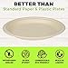NYHI Brown 7 Inch 125 Pack Heavy Duty Eco-Friendly Disposable Plates 3