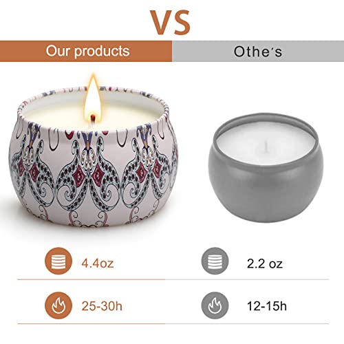 Scented Candle Gifts For Women, 4 Pack 4.4 Oz Aromatherapy Candles, Stress Relief Gifts For Girlfriend, Teacher, Mom, Anniversary, Birthday, Christmas Gifts #TOP4