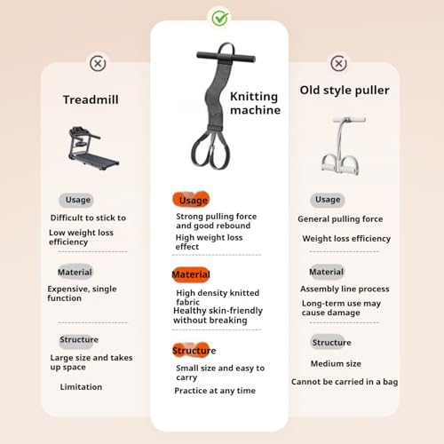 Image of 2025 New Yoga Pedal Resistance Fabric Band with Handles Anti-Broken Elastic Sit Up Pull Rope for Strength Training 120lb Full-Body Excercise Band Portable Unisex Resistance Exercise Bands
