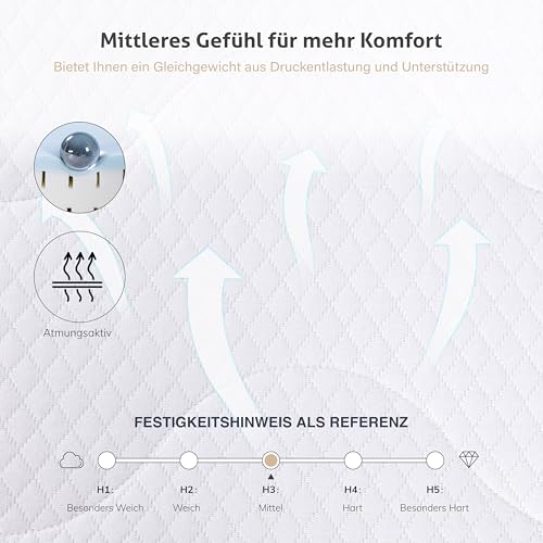Matelas mousse 2 en 1 réversible résolvant les problèmes de sommeil - 7