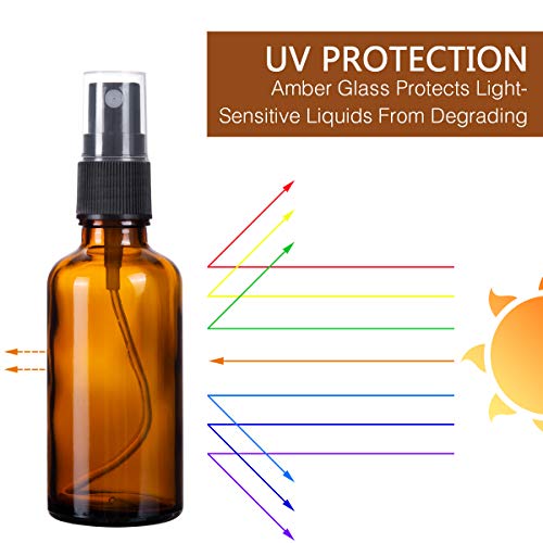 5pcs Flacon Vaporisateur Verre Ambré, 50ML Bouteille Spray Verre Vide Avec Pulverisateur de Brouillard Fine pour Parfums, Vaporisateurs Cosmétiques - Image 5