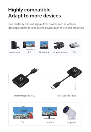 Image of Tobo Wireless HDMI Transmitter and Receiver 1080P,Wireless HDMI Sender 2.4G /5G 165FT Plug & Play Portable Extender for Streaming Video /Audio to HDTV /Projectors /Monitors 50M /165FT (TD-1417H)