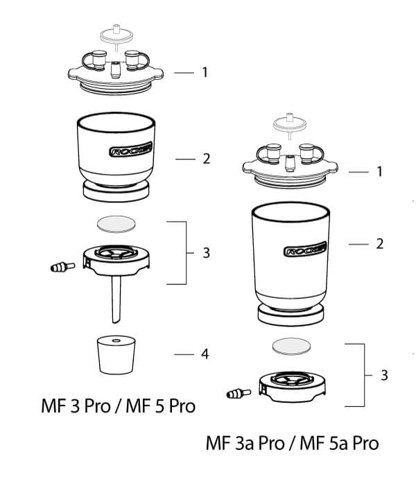MF5 Pro, PPSU Magnetic Filter Funnel with Lid Kit, 500mL, 1/Pk