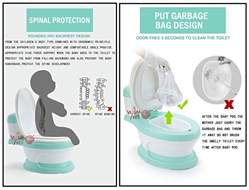Image of WISHKEY Plastic Comfortable Western Style Toilet Training Potty Seat with Upper Closing Lid, Removable Bowl For Toddler Kids (Pack Of 1, Green)