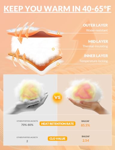 baleaf Women's Long Puffer Jacket Quilted Jackets Winter Coat with Hood Warm Lightweught Insulated Hiking Snow3