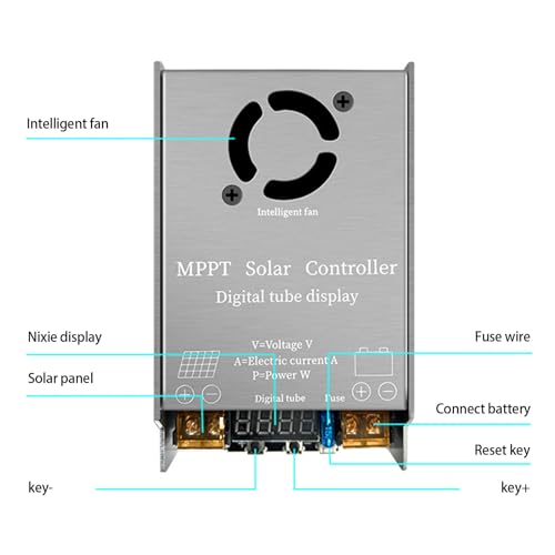 Gestionnaire de charge MPPT multi-usages 22A avec écran LCD intégré - 5