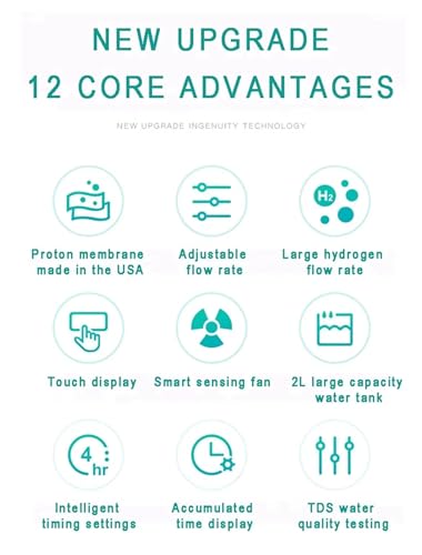 FCADFCA Hydrogen Inhalation Machine, 3-Output HO-Separated Browns Gas Inhalation System, SPE PEM Technology, 99.99% High Purity, Low Noise, Adjustable Flow Rate, 6 Hours Timer - Image 3