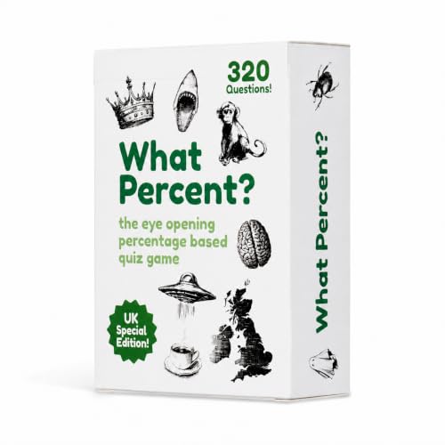 Handsome Egg Games What Percent? - Guess the Percentage Quiz Card Game with Surprising Facts for Teens & Adults