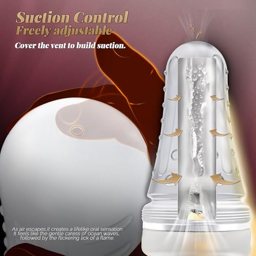Image of Male Masturbator Oral Sex Toys for Men, Realistic Pocket Pussy Deep Throat Oral Blow Textured with 7.5in Depth, Sexy Lips & Soft Tongue Fleshy Texture, Sex Machine Blowjob Toy for Men (Transparent)