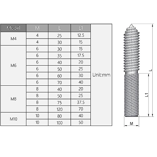 Image of Double Headed Hanger Bolts M6x50mm Carbon Steel Self-Tapping Screw for Pet Furniture, Outdoor Furniture, Household Furniture,Bronze 20PCS