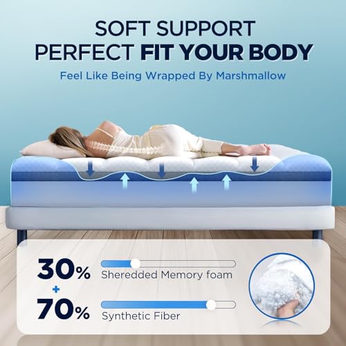 Biteany Memory Foam Mattress Topper thumbnail 3