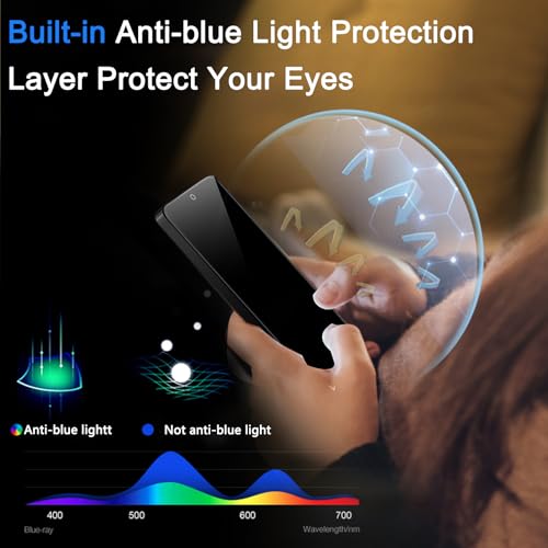 Image of Ferilinso 3 Pack Privacy Screen Protector for Samsung Galaxy S26 Plus | 9H+ Tempered Glass, Military-Grade Shatterproof, HD, Case Friendly, Easy Installation Bubble Free, with Camera Lens Protector
