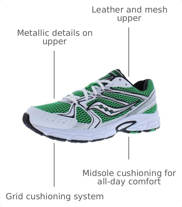 Image of Saucony Unisex-Adult Ride Millennium
