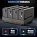 Fulpower 4-Slot Lithium Cartridge Charger - Replacement Battery Charger for TACTACAM Reveal Lithium Cartridge Charger Ultra/X/XB/XPro Trail Cameras - Fast Charging, LED Indicators, Durable Design
