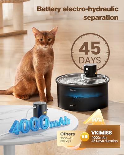 Wireless Cat Water Fountain Cordless: 108oz/3.2L Battery Operated Pet Fountain with Stainless Steel Water Tray - Image 3