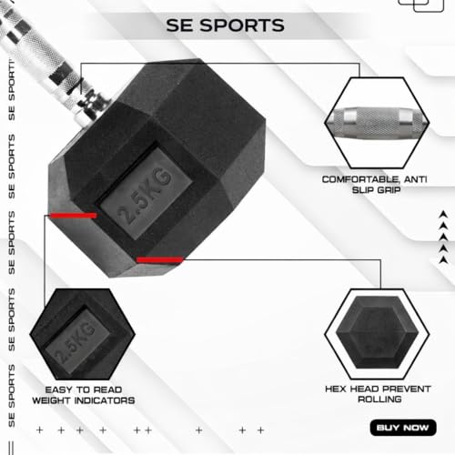 Image of Hex Dumbbells, Pair of 2, Rubber Coated Cast Iron, Steel Handle with Textured Grip, Strength Training (HEX DUMBBELLS 2.5 KG PAIR)