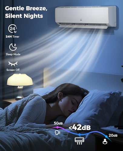 Image of 9000 BTU Mini Split AC /Heating System - Ductless Mini Split Air Conditioner with Heat Pump, 19 SEER2, 115V Energy Efficient, Covers Up to 450 Sq. Ft.