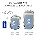 NewDoar Ultralight Backpacking Sleeping Bag - 50-70°F, 1.5lbs, Waterproof & Machine Washable, 2-Way Zipper for Teens,Couples,Women,Men Compact for Hiking/Camping (Blue,Medium)