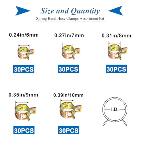 Sunxeke 150Pcs Spring Band Hose Clamps Assortment Kit,5 Sizes Fuel Line Hose Clamps,Low Pressure Air Clip Strap Clamp for Silicone Vacuum Hose Clamp Fuel Line Clamps (6mm 7mm 8mm 9mm 10mm)